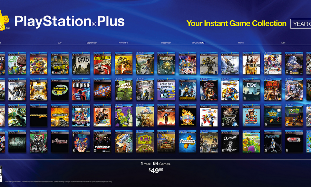 Playstation Essentials e le nuove offerte per i giochi Ps4 — Gogo Magazine