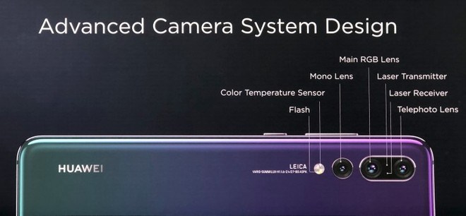 Huawei P20 Pro fotocamera