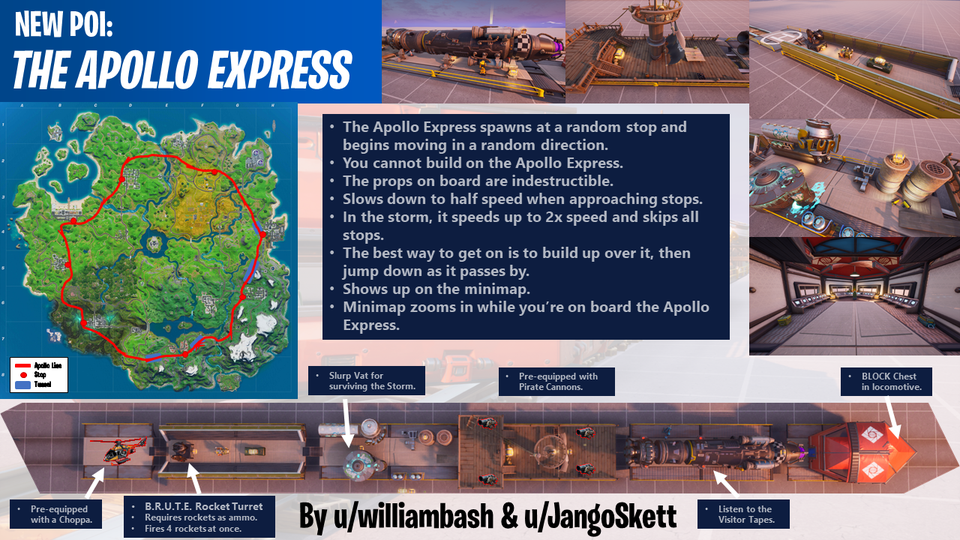 fortnite apollo express